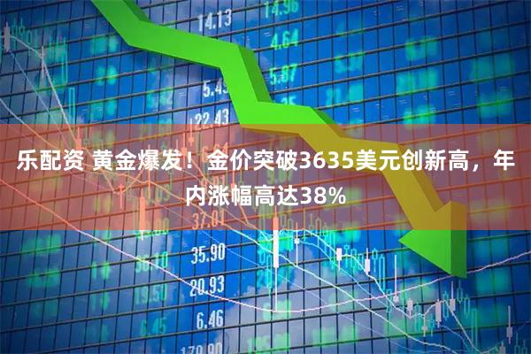 乐配资 黄金爆发！金价突破3635美元创新高，年内涨幅高达38%